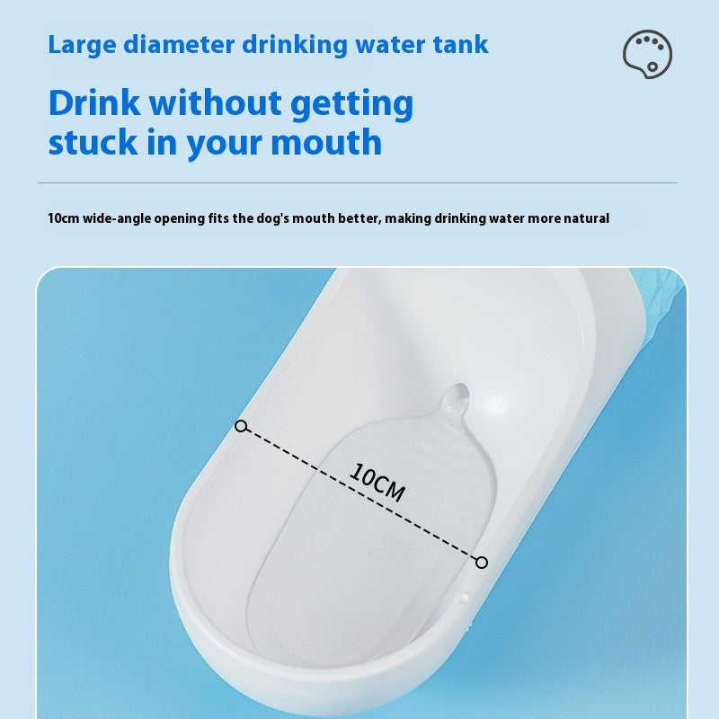 CoreNest® 2-in-1 Travel Bottle for Pets